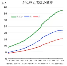 ダウンロード (1).webp