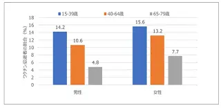 ダウンロード (14).webp