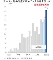 ダウンロード - 2021-01-14T095330.788.webp