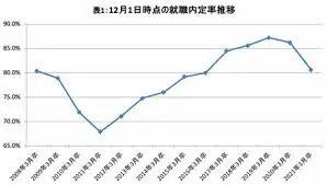 ダウンロード - 2021-01-22T164053.532.webp