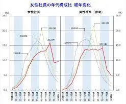 ダウンロード - 2021-07-13T152255.099.webp