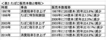 ダウンロード - 2021-08-04T103417.166.webp