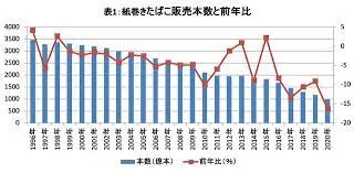 ダウンロード - 2021-08-04T103435.999.webp