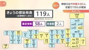 ダウンロード - 2021-11-26T085249.184.webp