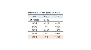 ダウンロード (3).webp
