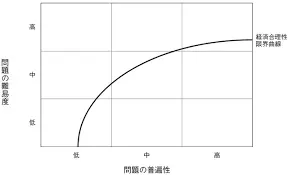 ダウンロード (9).webp