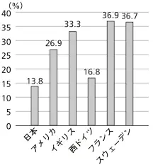 ダウンロード.png