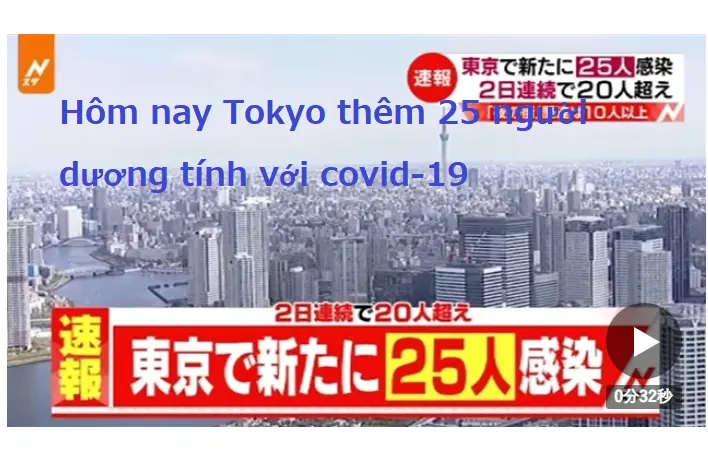 Thumbnail của bài viết: Hôm nay Tokyo thêm 25 ca dương tính với covid-19