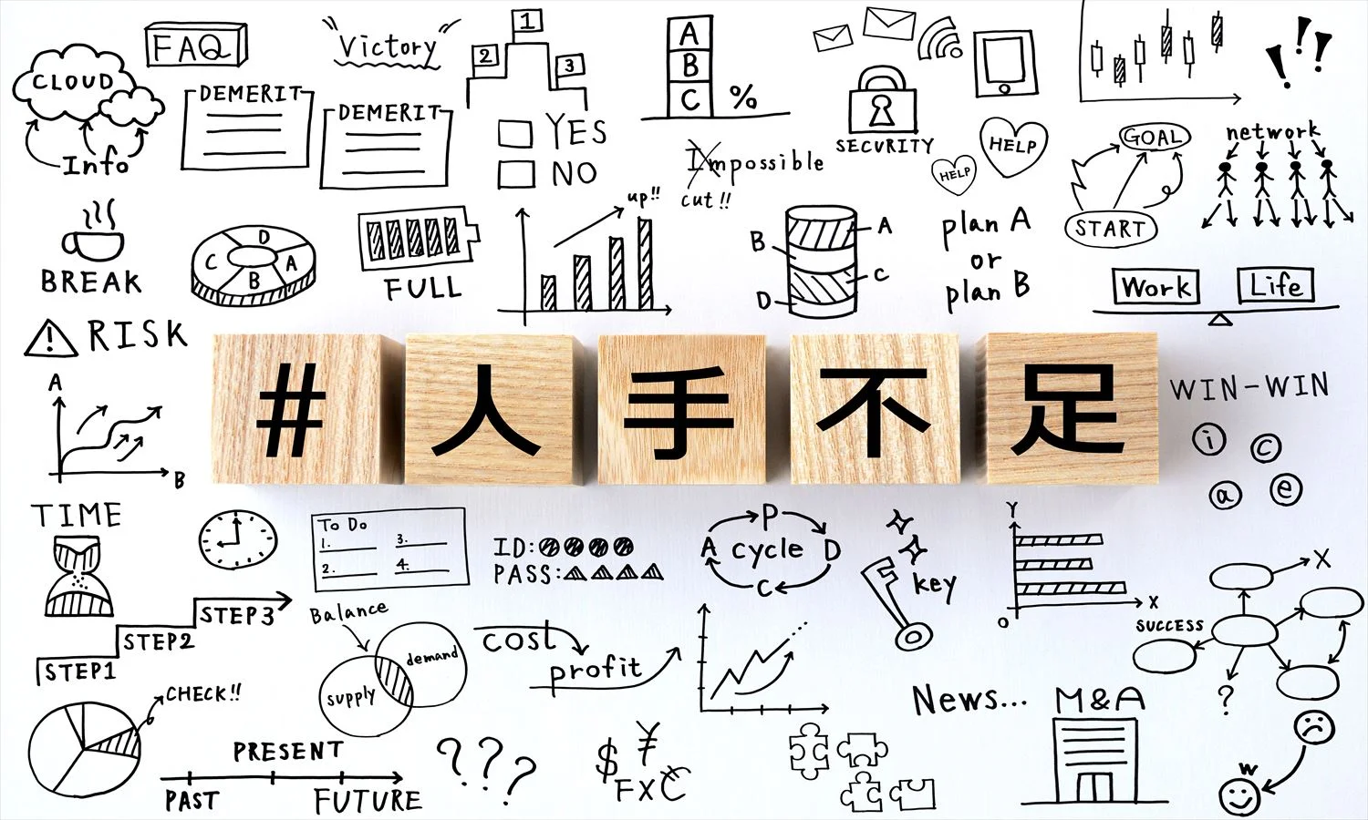 Thumbnail bài viết: Nhật Bản : 323 vụ phá sản do thiếu hụt lao động trong tháng 1-10, mức cao kỷ lục mới trong năm. Tỷ lệ nghỉ việc của nhân viên tăng gấp 1,5 lần.