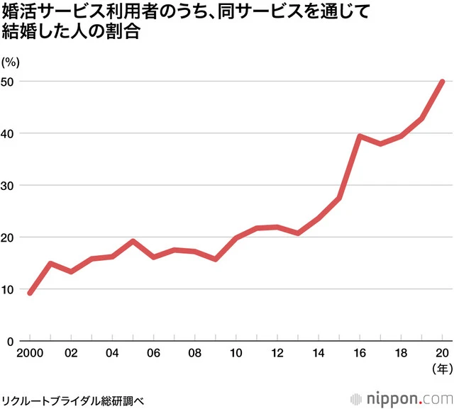 20211006-00000001-nipponcom-001-2-view.webp