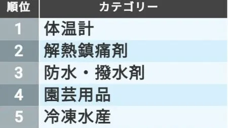 20211028-00464906-toyo-000-1-view.webp