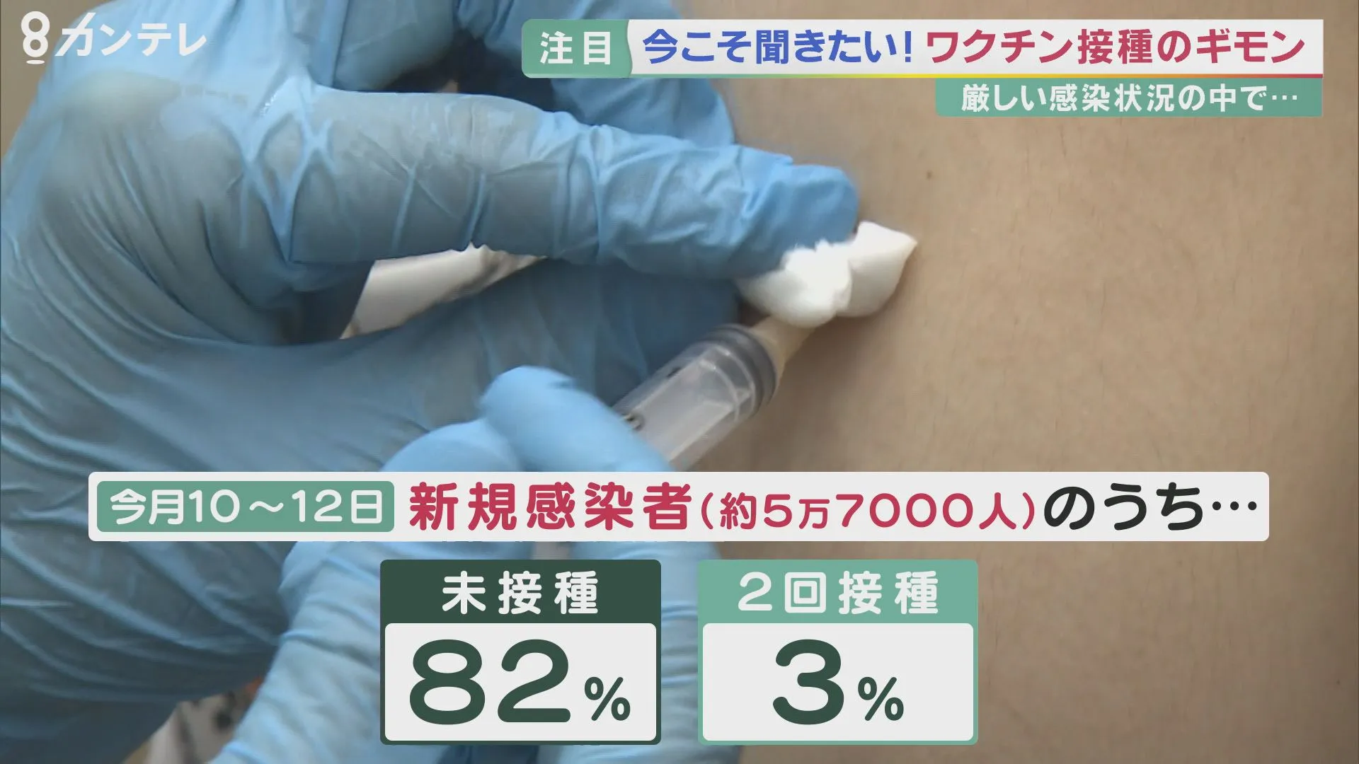 210823-5j-wakuchin-gimon-3.webp