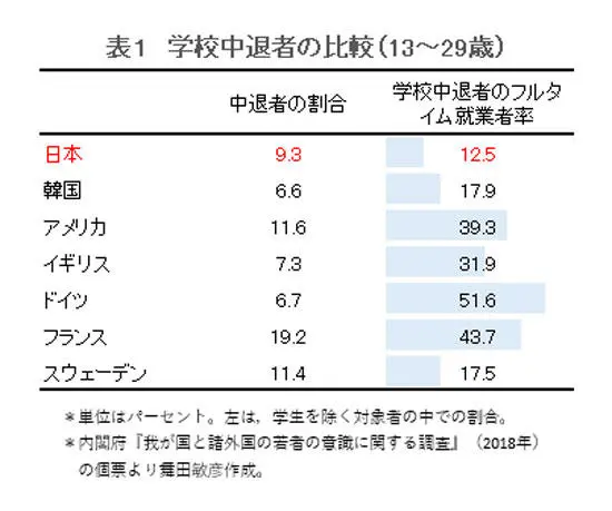 data210818-chart01.webp