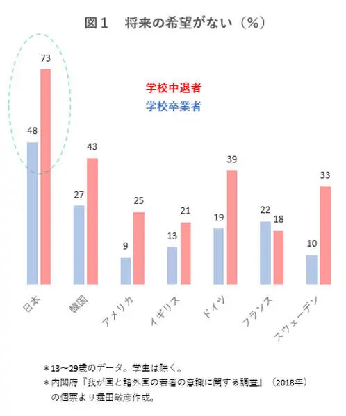 data210818-chart02.webp