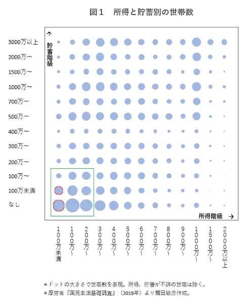 data211110-chart01.webp