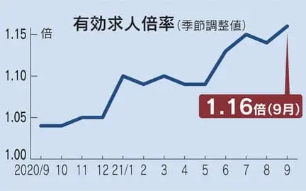 https___imgix-proxy.n8s.jp_DSXZQO1210296029102021000000-1.webp