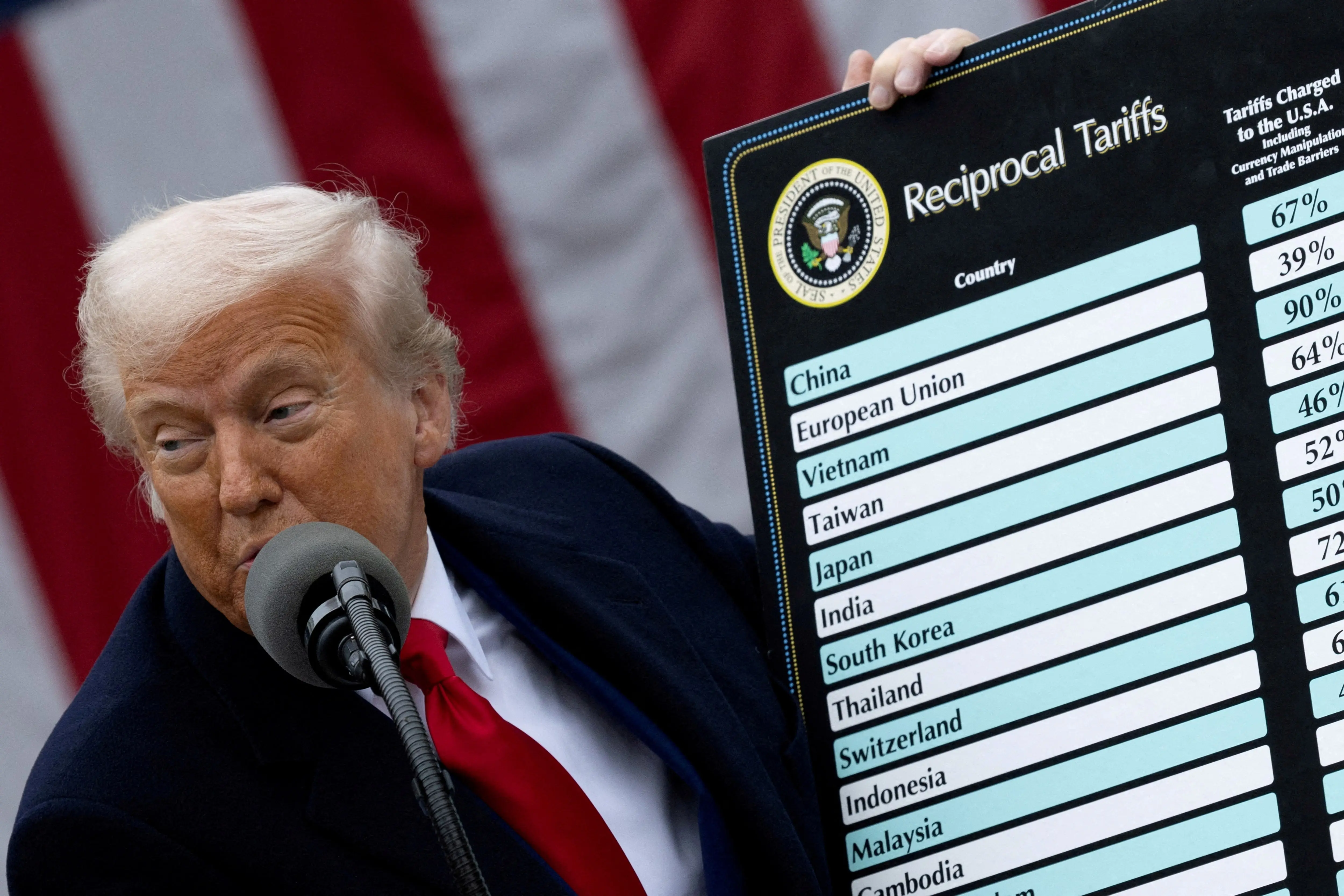 Thumbnail bài viết: Tổng thống Trump: "Nhật Bản sẽ áp mức thuế 25% từ tháng 8" - điều này sẽ tác động thế nào đến cuộc sống của người dân ?