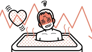 Xem chi tiết chủ đề: Các yếu tố nguy cơ gây ra "sốc nhiệt" là gì ? Ngoài sự chênh lệch nhiệt độ và việc uống rượu, hút thuốc cũng là một yếu tố nguy cơ.