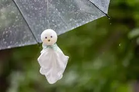 Xem chi tiết chủ đề: Nhật Bản : Dự báo mùa mưa trong năm nay , mùa hè có đạt mức nóng đỉnh điểm hay không ?