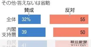 Thumbnail của bài viết: Nhật Bản: 55% "phản đối" việc nhà máy điện hạt nhân Fukushima xử lý nước thải ra biển