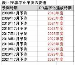 ダウンロード - 2021-08-16T163729.470.jpg