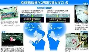 Thumbnail của bài viết: Liệu “người Nhật chính xác về thời gian” có thay đổi không? Thay đổi cách biểu thị thời gian trên thế giới
