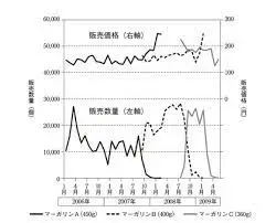 ダウンロード - 2022-02-22T155132.323.webp