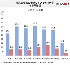 ダウンロード (9).webp