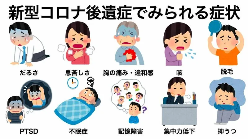 Thumbnail của bài viết: Nhật Bản : Bộ Y tế, Lao động và Phúc lợi công bố thiết lập hướng dẫn điều trị y tế "di chứng Corona"