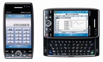 Xem chi tiết chủ đề: W-zero3