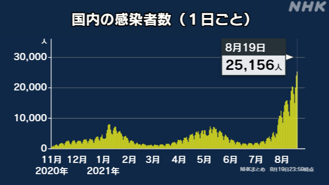 www3.nhk.or.jp