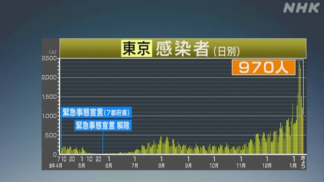 www3.nhk.or.jp