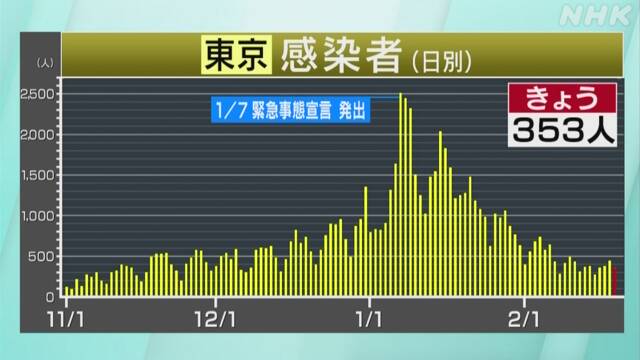 www3.nhk.or.jp