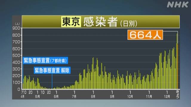 www3.nhk.or.jp