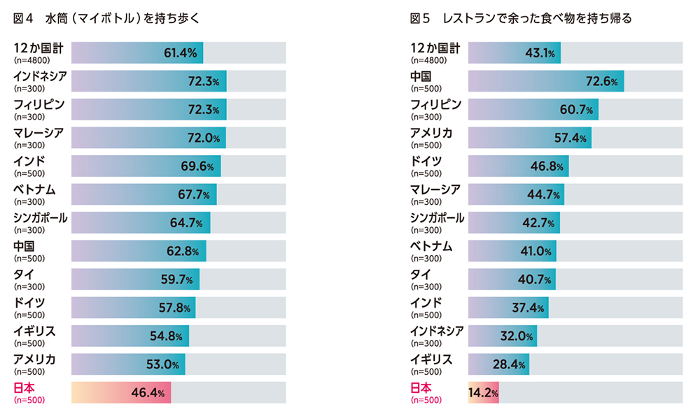 1004_dentsu_date_zoom_03.png