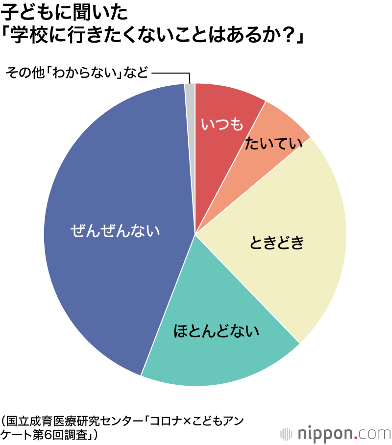 1469401.png