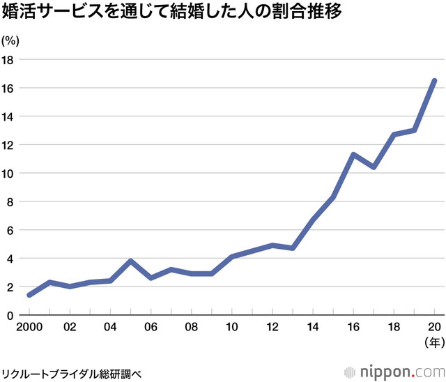 20211006-00000001-nipponcom-000-2-view.jpg