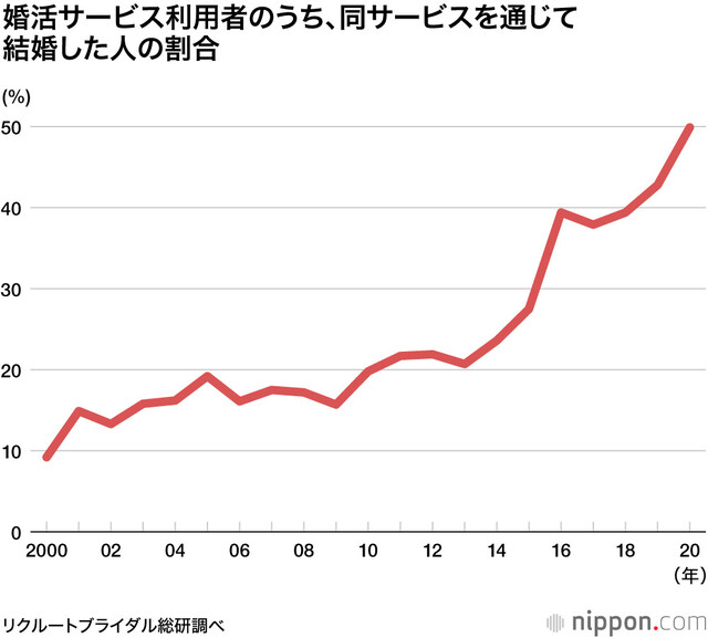20211006-00000001-nipponcom-001-2-view.jpg