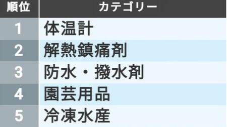 20211028-00464906-toyo-000-1-view.jpg