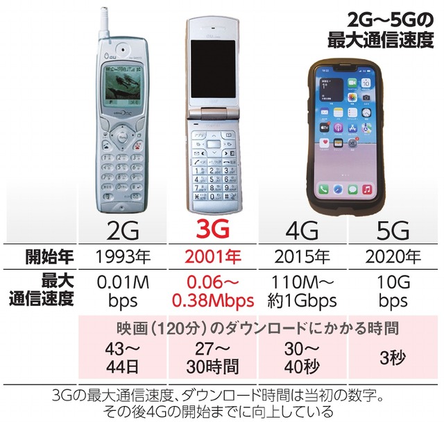 20220217-00000027-asahi-000-3-view.jpg