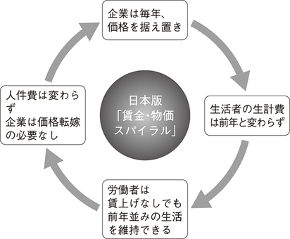 20221115-00101831-gendaibiz-002-1-view.jpg