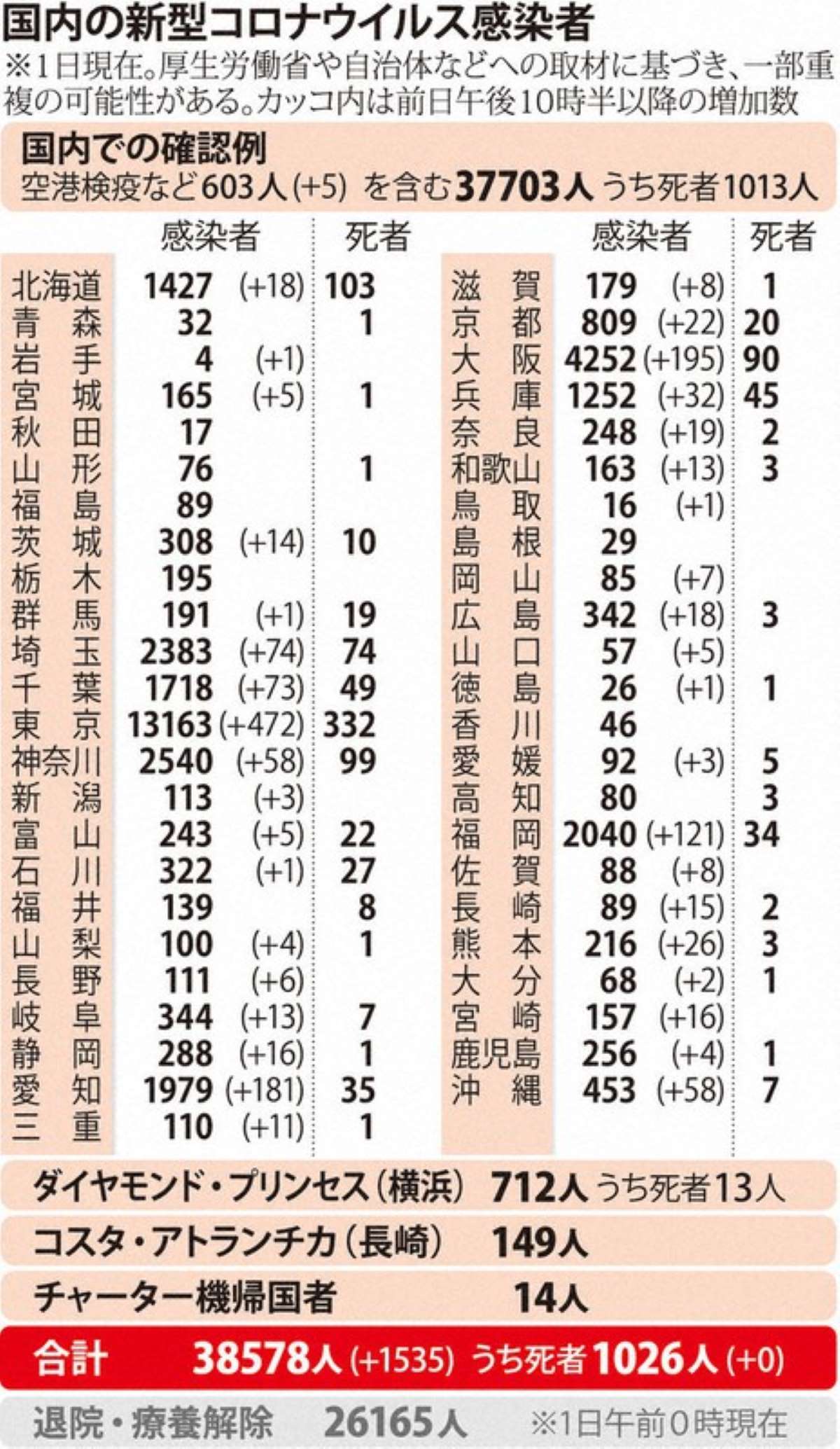 6380A680-210E-467F-84C8-965DFFFBDF16.jpeg