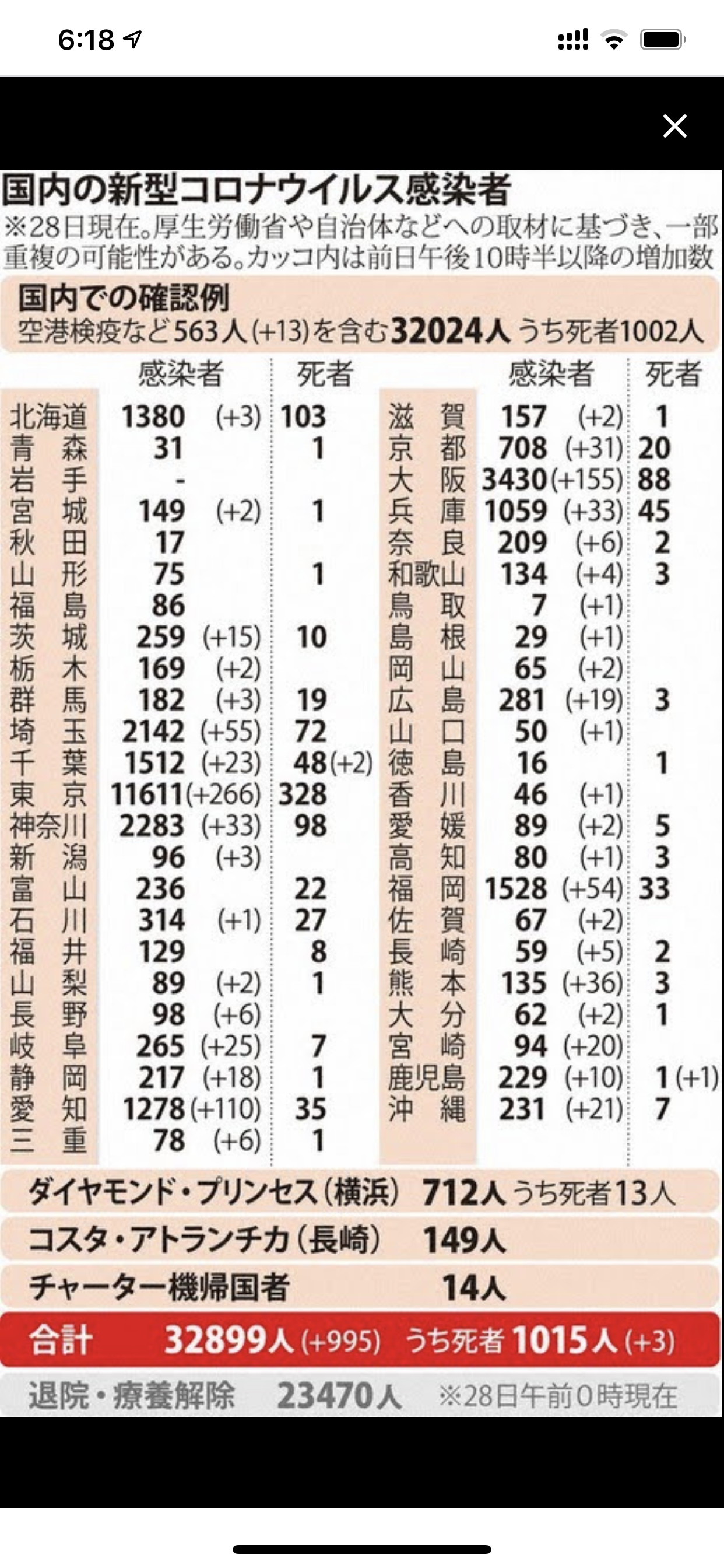 CBFBF996-2B99-4FED-AD46-8C0B93296996.png