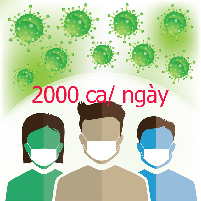 covid2000ca.jpg