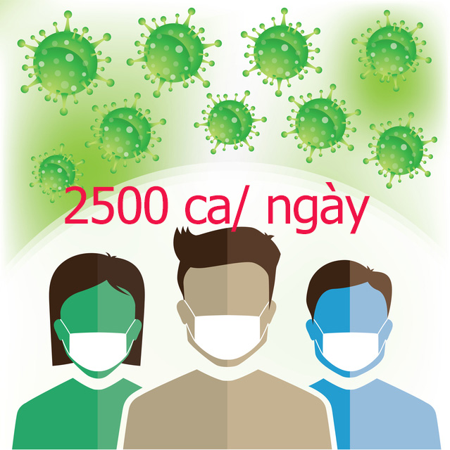covid2500.jpg