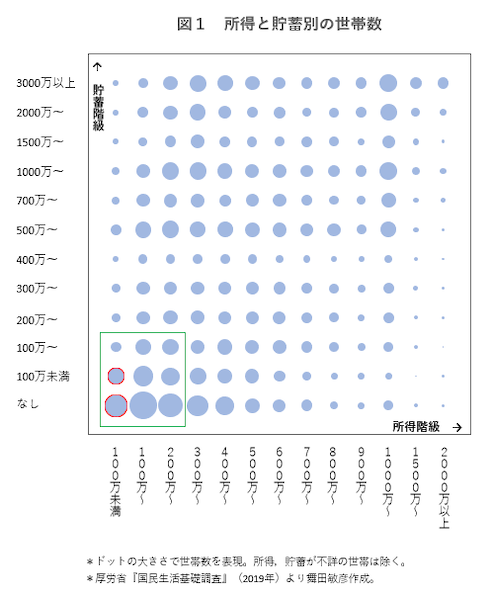 data211110-chart01.png