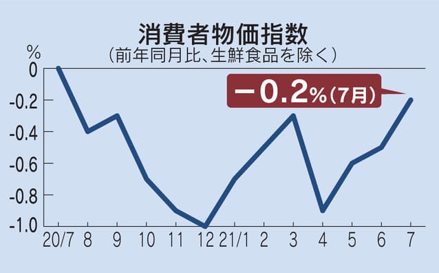 https___imgix-proxy.n8s.jp_DSXZQO0954117020082021000000-1.jpg