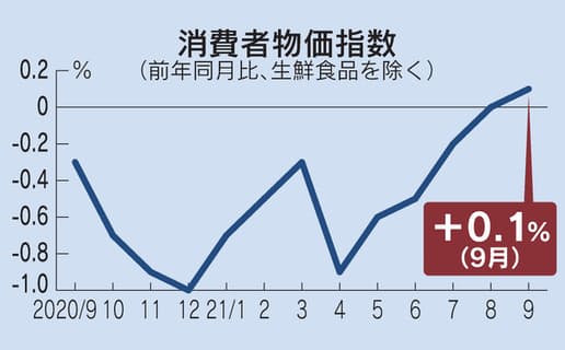 https___imgix-proxy.n8s.jp_DSXZQO1183689022102021000000-1.jpg