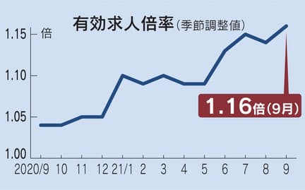 https___imgix-proxy.n8s.jp_DSXZQO1210296029102021000000-1.jpg