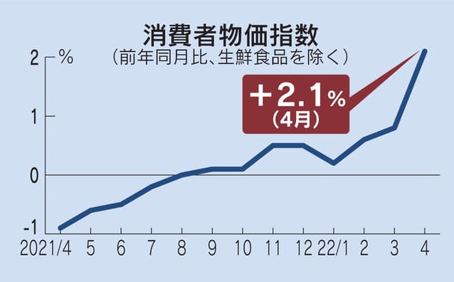 https___imgix-proxy.n8s.jp_DSXZQO1953200020052022000000-1.jpg